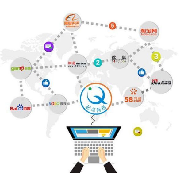 襄汾�外贸B2B网站Stripe/PayPal支付集成：安全合规的跨境收款方案